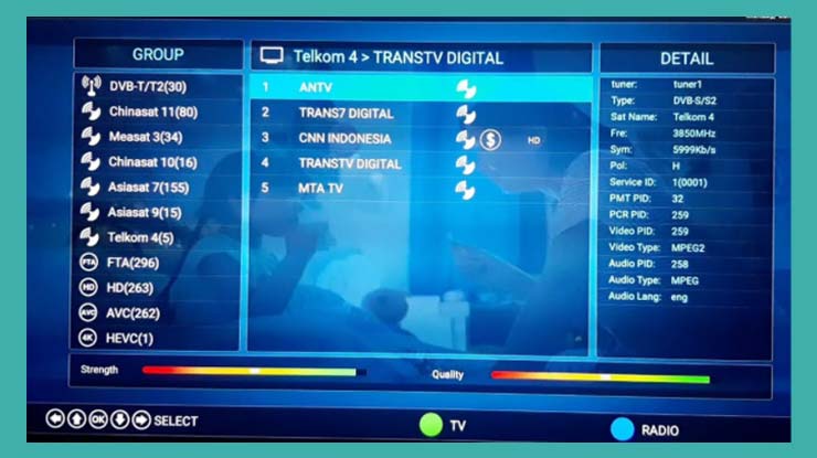 Frekuensi Di Jalur C Band Trans TV