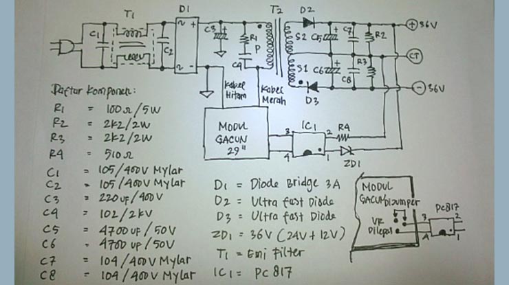 Skema SMPS GACUN 1