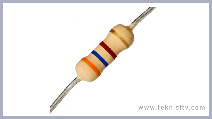 Resistor Film Karbon