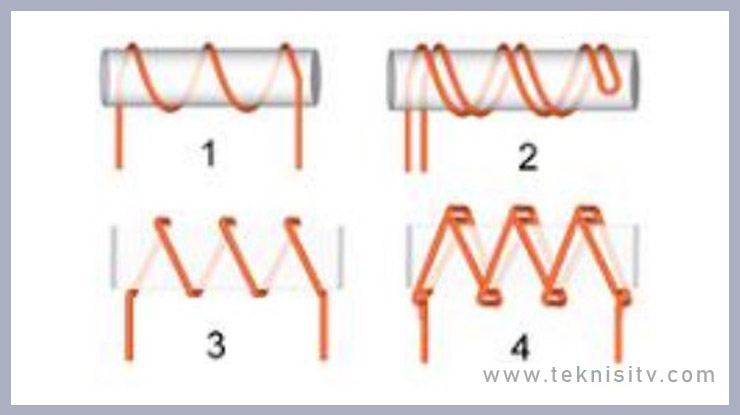 Resistor Kawat