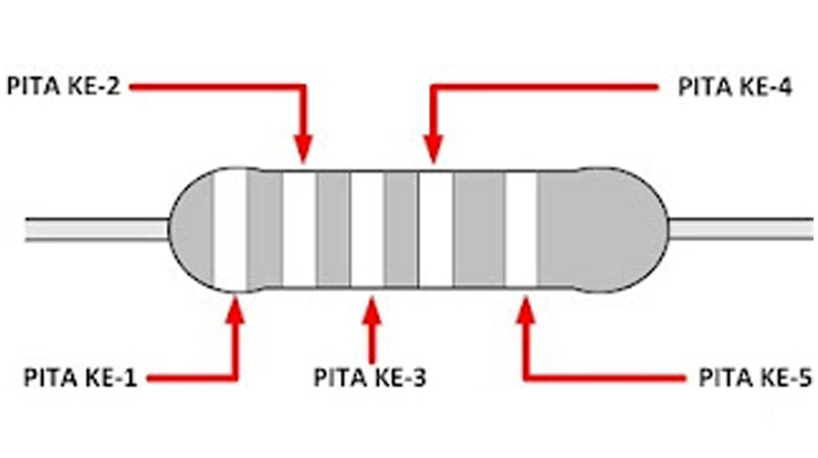 Resistor 5 Gelang