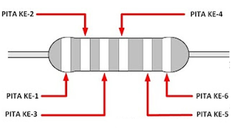 Resistor 6 Gelang